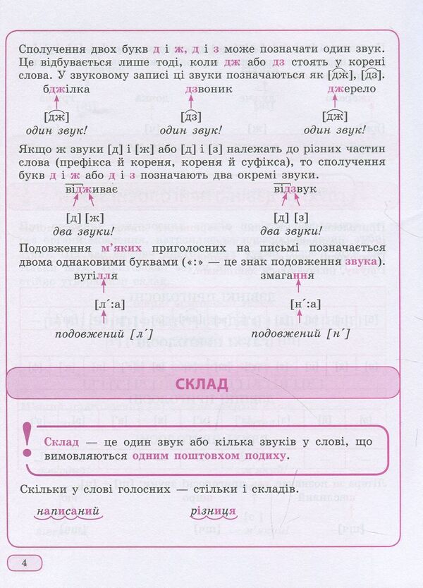 Ukrainian Language In Tables And Diagrams.1-4 Classes / Українська мова в таблицях і схемах. 1-4 класи / Author not specified 9789669393678-4
