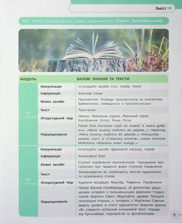Ukrainian Language, Ukrainian And Foreign Literature. Grade 7. Integrated Course. Part 1 / Українська мова, українська та зарубіжна літератури. 7 клас. Інтегрований курс. Частина 1 Irina Staugina, Yulia Romanenko, Valentina Novoselov, Pauline Tkach, Andrei Panchenko, Maria Blazhko, Vasyli Tereshchenko / Ірина Прилігіна, Джулія Романенко, Валентина Новоселова, Поліна Ткач, Андрі Панченков, Марія Бжжко, Василі Терешченко 9786170988096-6