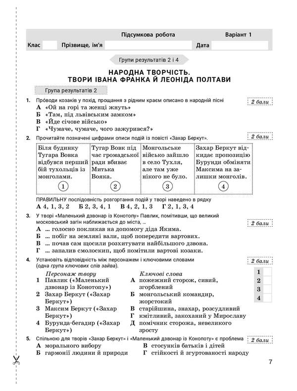 Ukrainian Literature. 7Th Grade. NUSH. Control Of Learning Results + Evaluation By Groups Of Results / Українська література. 7 клас. НУШ. Контроль результатів навчання + оцінювання за групами результатів Alexander Zabolotny, Viktor Zabolotny / Олександр Заболотний, Віктор Заболотний 9789669455468-6