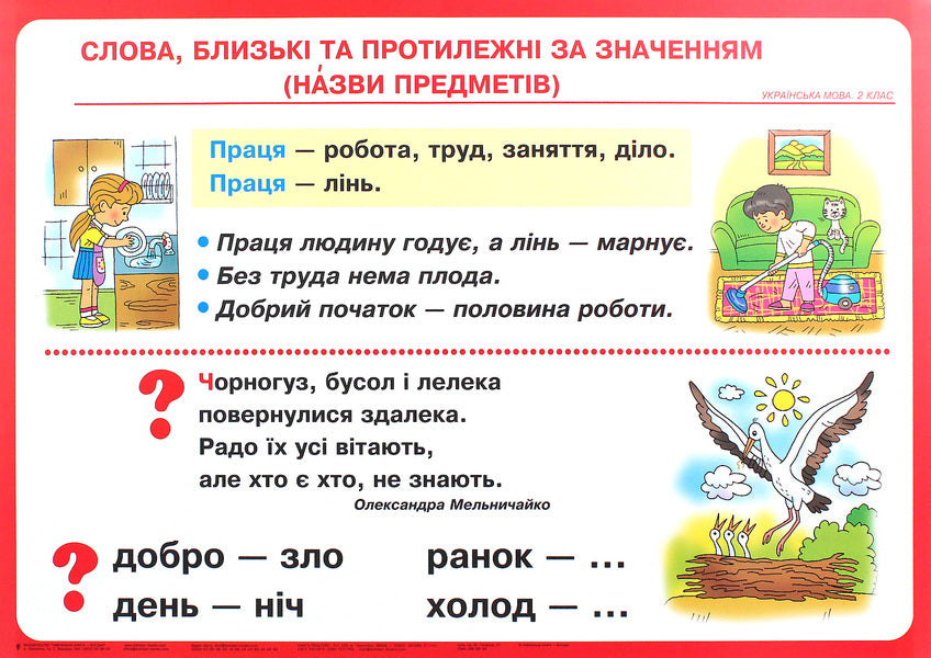 Ukrainian language. 2nd class. Tables / Українська мова. 2 клас. Таблиці Наталья Будная -6