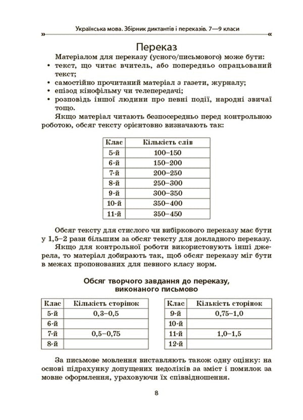 Ukrainian language. A collection of dictations and retellings. Grades 7-9 / Українська мова. Збірник диктантів і переказів. 7—9 класи Валентина Паращич 9786170041807-6