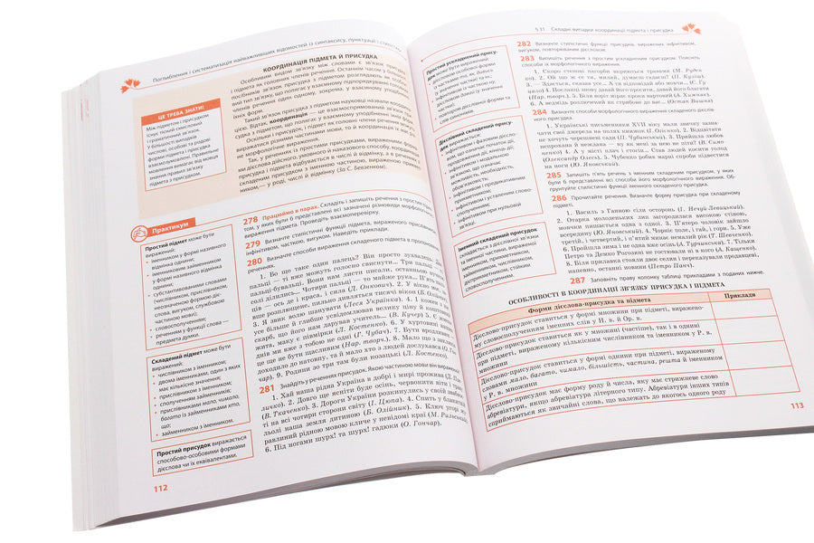 Ukrainian language. Profile level. Textbook for 11th grade / Українська мова. Профільний рівень. Підручник для 11 класу Людмила Попова, С. Караман, Елена Горошкина, Елена Караман 978-617-09-5223-3-6
