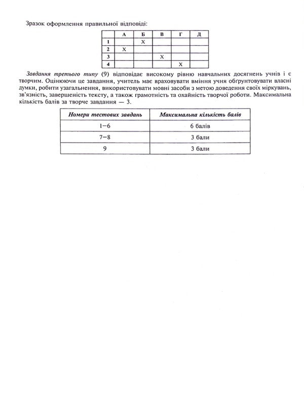 Ukrainian language and literature. 5th grade Diagnostic (control) works to test knowledge. NUSH / Українська мова та література. 5 клас. Діагностичні (контрольні) роботи для перевірки знань. НУШ Вера Когут 978-966-10-6911-3-6