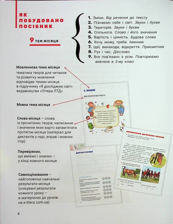Ukrainian language and reading. 2nd class. Guide in 4 parts. Part 1 / Українська мова та читання. 2 клас. Посібник у 4-х частинах. Частина 1 Елена Ищенко, Андрей Ищенко, Светлана Логачевская 9789669454225-6