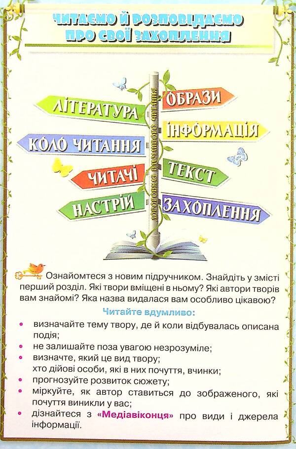Ukrainian language and reading. 4th grade In 2 parts. Part 2 / Українська мова та читання. 4 клас. У 2-х частинах. Частина 2 Александра Савченко, Ирина Красуцкая 978-966-991-115-5-6