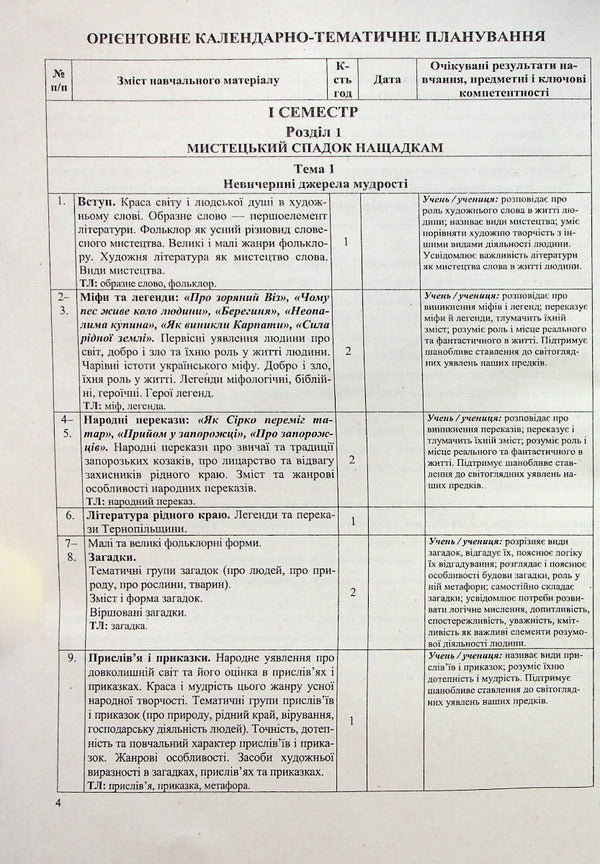 Ukrainian literature. 5th grade Development of lessons / Українська література. 5 клас. Розробки уроків 978-966-07-4096-9-6