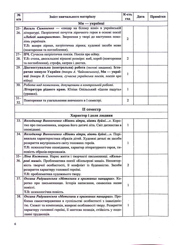 Ukrainian literature. 7th grade. Development of lessons / Українська література. 7 клас. Розробки уроків Светлана Витвицкая, С. Коваленко 9789660743304-6