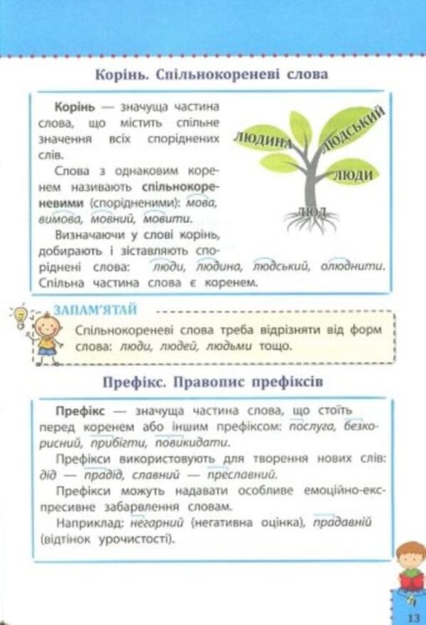 Visual guide. Ukrainian language. 1-4 grade / Наочний довідник. Українська мова. 1-4 клас Елена Медведь 978-617-7877-62-1-5