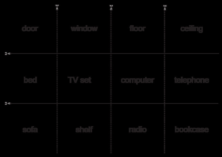 Visualization kit We learn English. In 5 parts. Part 2. Grades 1-4 / Комплект наочності We learn English. У 5 частинах. Частина 2. 1-4 класи Ирина Доценко, Оксана Евчук 978-966-10-2719-9-5