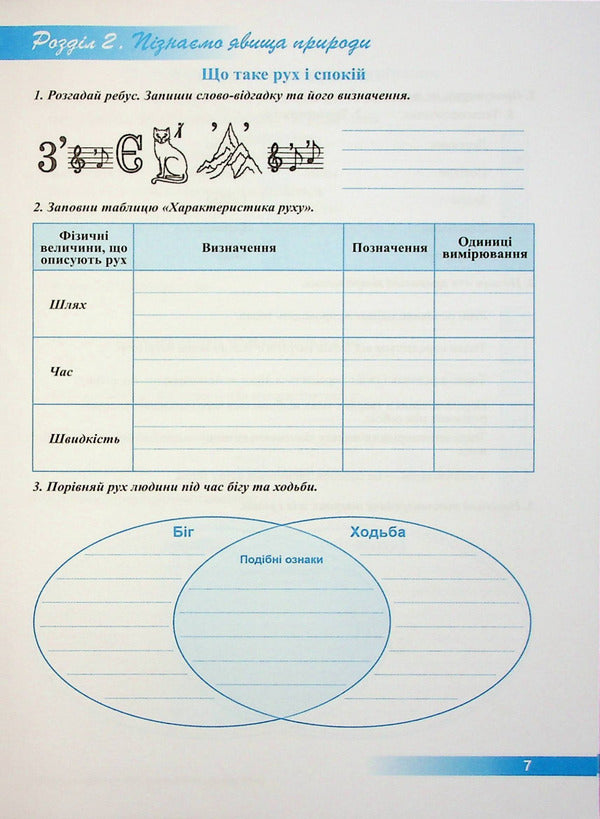 We Know Nature. Workbook. Grade 6 (To A Textbook. D. Bida) / Пізнаємо природу. Робочий зошит. 6 клас (до підруч. Д. Біди) Irina Zharkova, Larisa Mechnik / Ірина Заркова, Лариса Магія 9789660742086-6