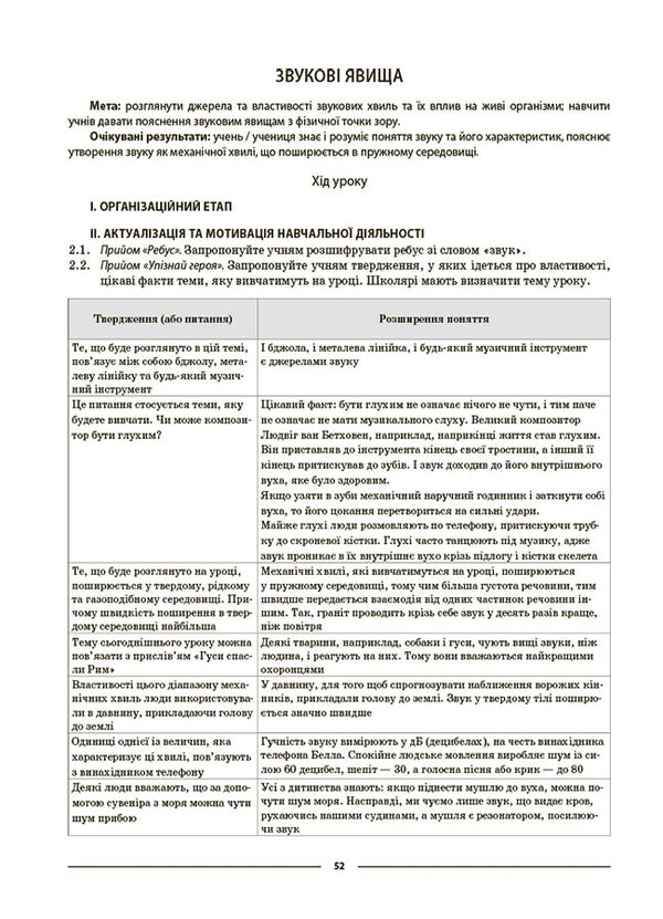 We get to know nature. 6th grade My synopsis. Materials for lessons / Пізнаємо природу. 6 клас. Мій конспект. Матеріали до уроків Елена Антикуз 9786170041906-6