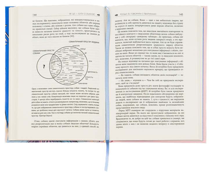 What it's like to be a dog and other adventures in animal neurobiology / Як це — бути собакою та інші пригоди в галузі нейробіології тварин Грегори Бернс 978-617-09-7528-7-6