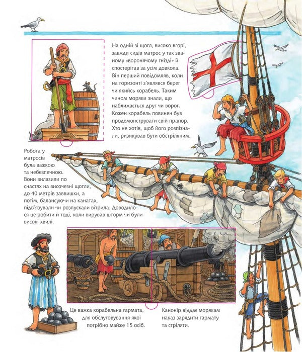 Why? of what Why? All about pirates. 4-7 years / Чому? Чого? Навіщо? Усе про піратів. 4-7 роки Андреа Эрне 978-966-10-6819-2-5