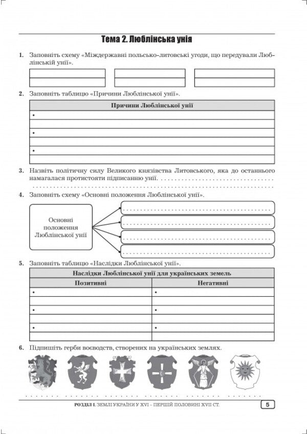 Workbook On The History Of Ukraine. 8Th Grade / Робочий зошит з історії України. 8 клас Julia Huk, Alexander Huk / Юлія Гук, Олександр Гук 9789664965504-6