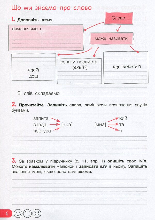 Workbook on Ukrainian language and reading. 3rd grade To the textbook O. Ishchenko, A. Ishchenko. In 2 parts. Part 1 / Робочий зошит з української мови та читання. 3 клас. До підручника О. Іщенко, А. Іщенко. У 2-х частинах. Частина 1 Любовь Зарольская 978-966-945-208-5-6