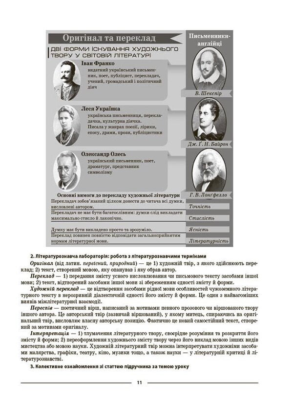 World Literature. 7th grade / Зарубіжна література. 7 клас Галина Фефилова, Марина Коновалова 9786170042675-6