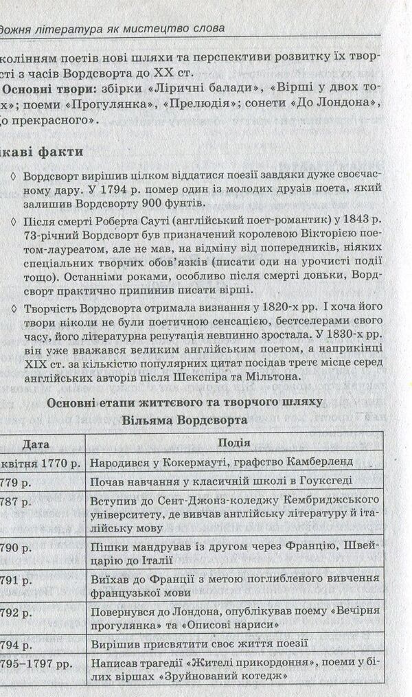 World Literature. 8th grade Reader / Зарубіжна література. 8 клас. Хрестоматія 978-966-925-009-4-6