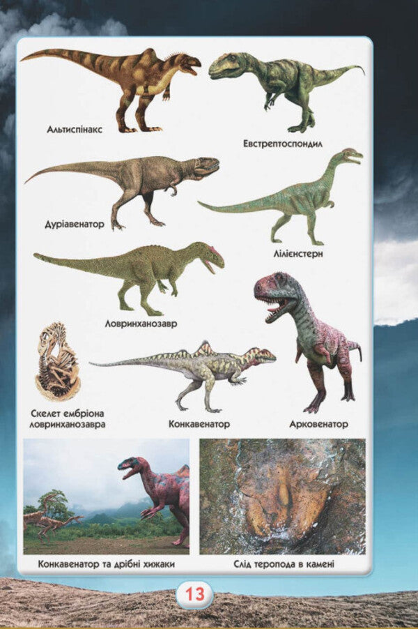 You Have To Know That. Dinosaurs / Ви маєте це знати. Динозаври / Author not specified 9786175475737-6