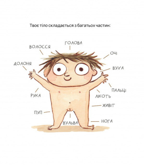 Your Body Belongs To You. Learn To Say NO / Твоє тіло належить тобі. Навчися говорити НІ Lucia Serrano / Лучія Серрано 9786178452186-6