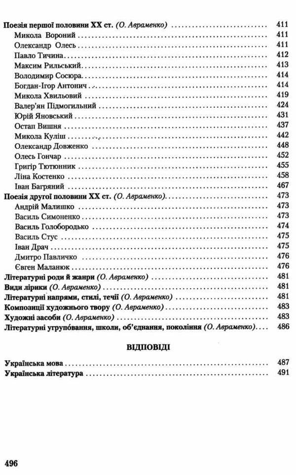 ZNO 2023. Ukrainian language and literature.Part 1 / ЗНО 2023. Українська мова та література. Частина 1 Александр Авраменко, Мария Блажко 978-966-349-935-2-6