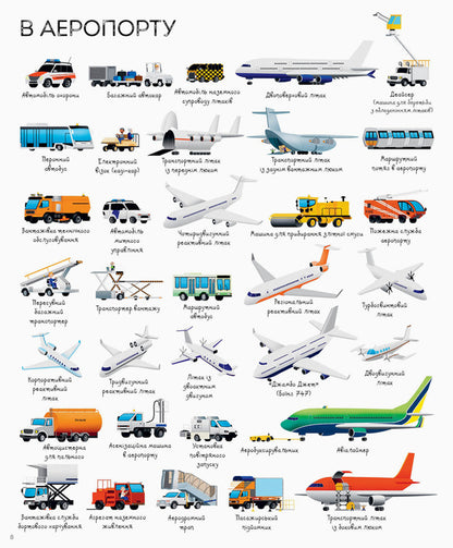 1000 Transport Names - 1000 назв транспорту - Author not specified 9786177579181-3