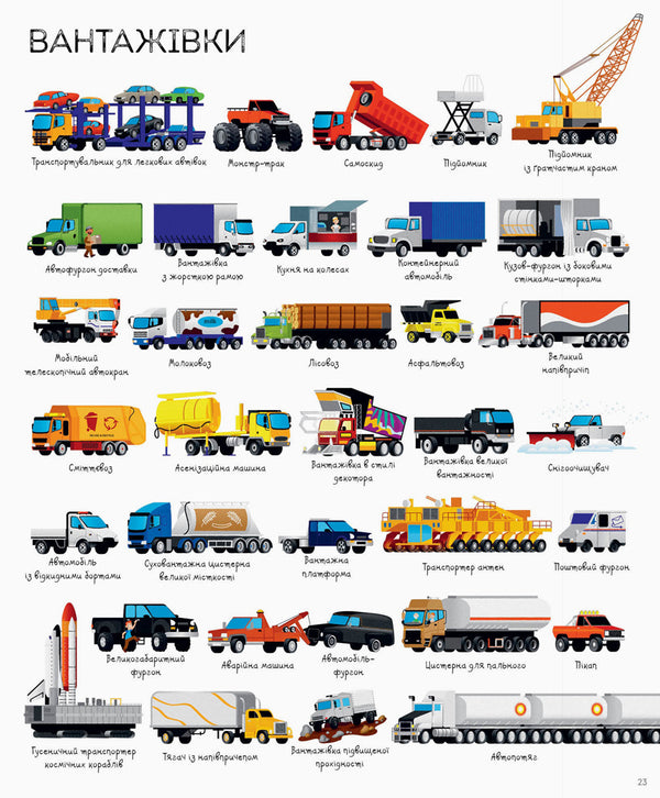 1000 Transport Names - 1000 назв транспорту - Author not specified 9786177579181-6