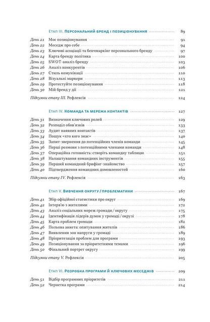 100 Days To Get Voted For You Instructions For Those Who Enter Politics - 100 днв, щоб за тебе проголосували нструкця для тих, хто йде в полтику Natalia Podgornaya - Наталя Пдгрна 9786178651336-3
