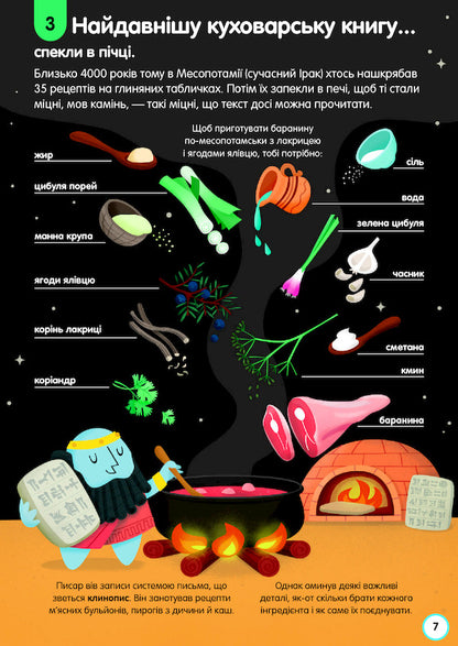 100 Facts About Food + 100 Facts About The Human Body (Set Of 2 Books) / 100 фактів про їжу + 100 фактів про людське тіло (комплект із 2 книг) Jerome Martin, Sam Baer, ​​Alice James, Rose Hall, Rachel Firth, Minna Lacey, Alex Frith, Jonathan Melmoth, Matthew Oldham / Джером Мартін, Сем Бер, Еліс Джеймс, Роус Холл, Рейчел Ферт, Мінна Лейсі, Алекс Фріт, Джонатан Мелмот, Метью Олдем 9786177820399,9786178012090-6