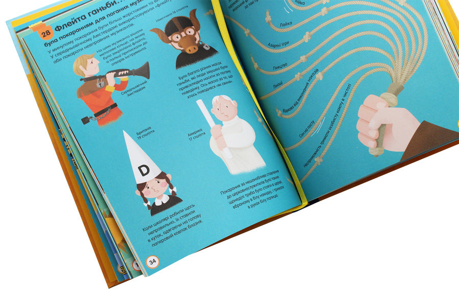 100 Facts About History / 100 фактів про історію Minna Leysi, Alex Frith, Jerome Martin, Laura Cowan / Мінна Лейсі, Алекс Фріт, Джером Мартін, Лаура Коуен 9786177820115-6