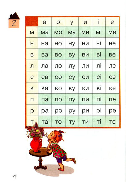 100 Reading Exercises / 100 вправ для розчитування Larisa Shevchuk / Лариса Шевчук 9789669453099-4