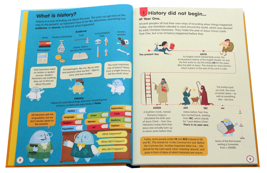 100 Things To Know About History Minna Leisi, Alex Frit, Jerome Martin, Laura Kovan, Rachel Fert / Минна Лейси, Алекс Фрит, Джером Мартин, Лаура Кован, Рейчел Ферт 9781474922753-4