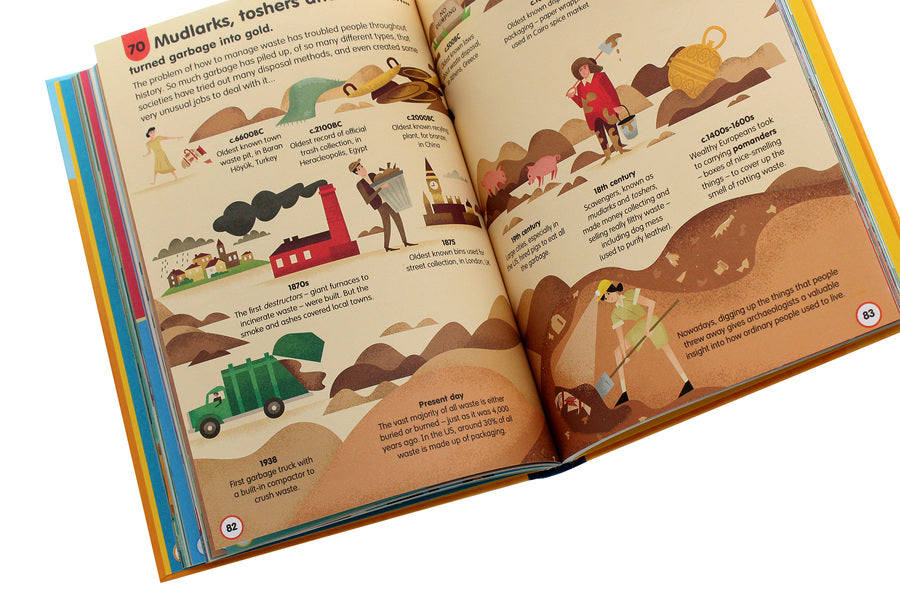 100 Things To Know About History Minna Leisi, Alex Frit, Jerome Martin, Laura Kovan, Rachel Fert / Минна Лейси, Алекс Фрит, Джером Мартин, Лаура Кован, Рейчел Ферт 9781474922753-6