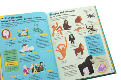 100 Things to Know About Science / 100 Things to Know About Science Минна Лейси, Алекс Фрит, Джонатан Мелмот, Джером Мартин 978-1-4095-8218-2-5