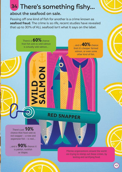 100 Things to Know About the Oceans / 100 Things to Know About the Oceans  9781474953160-5