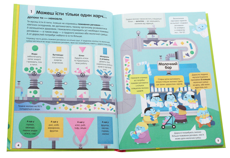 100 facts about food / 100 фактів про їжу Джером Мартин, Сэм Байер, Элис Джеймс, Роус Холл, Рэйчел Фирт 978-617-7820-39-9-4