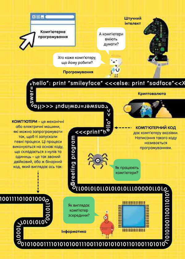 100 facts about numbers, computers and programming / 100 фактів про числа, комп’ютери та програмування Минна Лейси, Алекс Фрит, Элис Джеймс, Эдди Рейнольдс, Роус Холл 978-617-7563-98-2-4