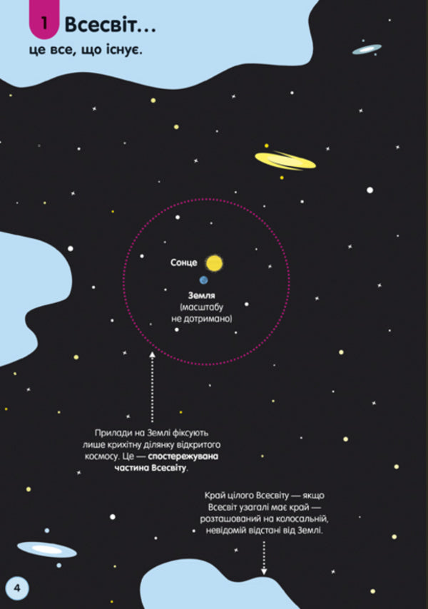 100 facts about science / 100 фактів про науку Минна Лейси, Алекс Фрит, Джонатан Мелмот, Джером Мартин 978-617-7820-96-2-6