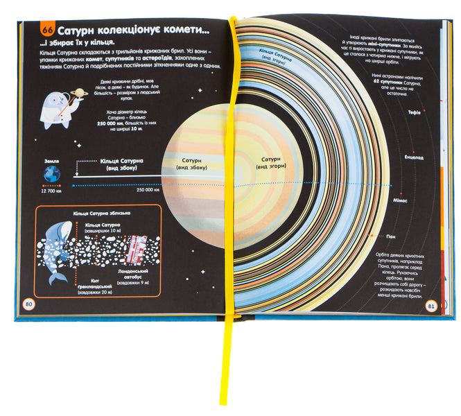 100 facts about space / 100 фактів про космос Алекс Фрит, Джером Мартин, Элис Джеймс 978-617-7563-53-1-6