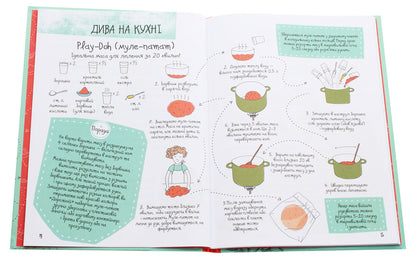 100 ideas for creative moms / 100 ідей для творчих мам  978-966-935-872-1-4