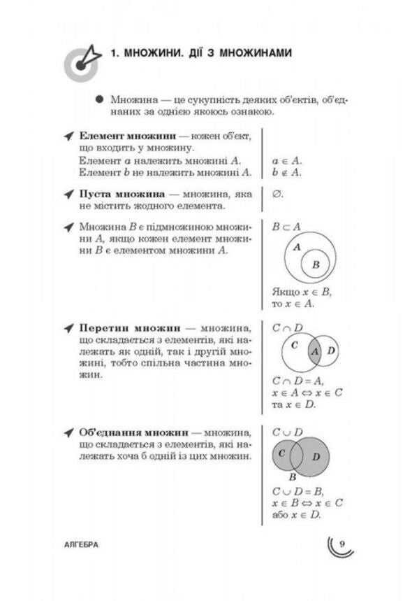 100 topics.Algebra / 100 тем. Алгебра Татьяна Виноградова 978-617-738-566-9-3