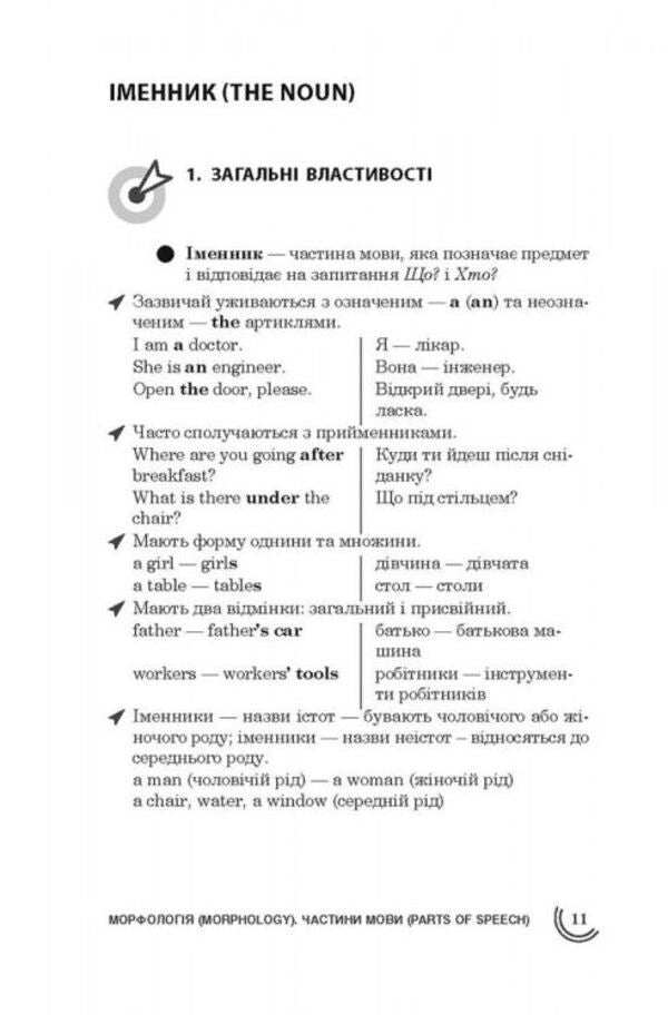 100 topics.English.Grammar / 100 тем. Англійська мова. Граматика Виктория Омеляненко, Валерия Ильченко 978-617-7385-64-5-3