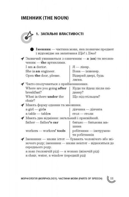 100 topics.English.Grammar / 100 тем. Англійська мова. Граматика Виктория Омеляненко, Валерия Ильченко 978-617-7385-64-5-3