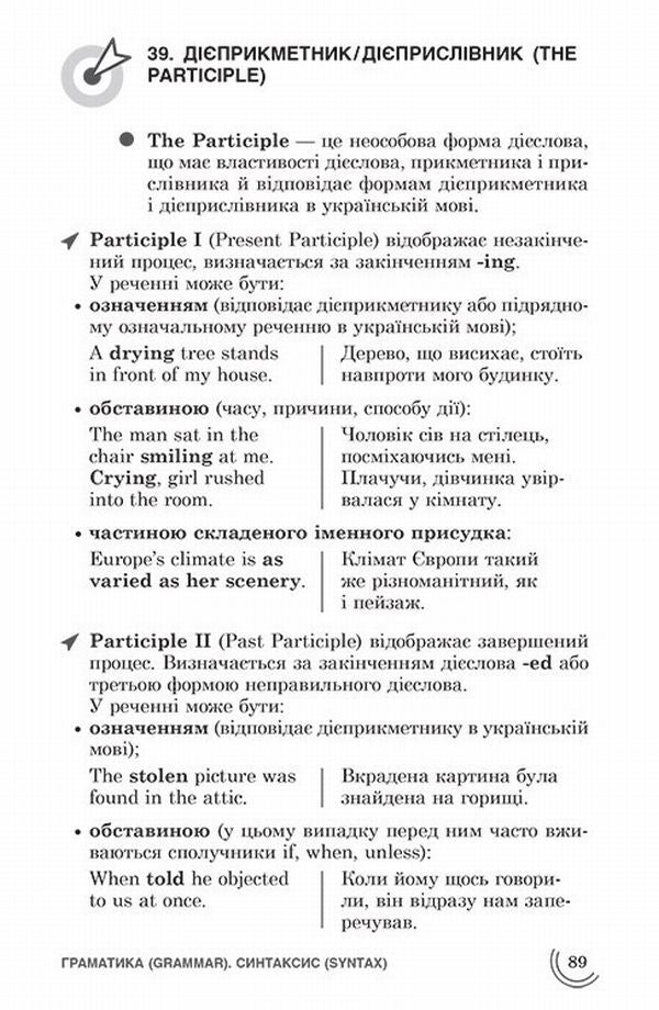 100 topics. English / 100 тем. Англійська мова Виктория Омеляненко, Анна Насонова 978-966-262-373-4-3