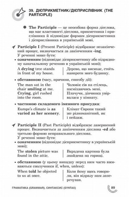 100 topics. English / 100 тем. Англійська мова Виктория Омеляненко, Анна Насонова 978-966-262-373-4-3