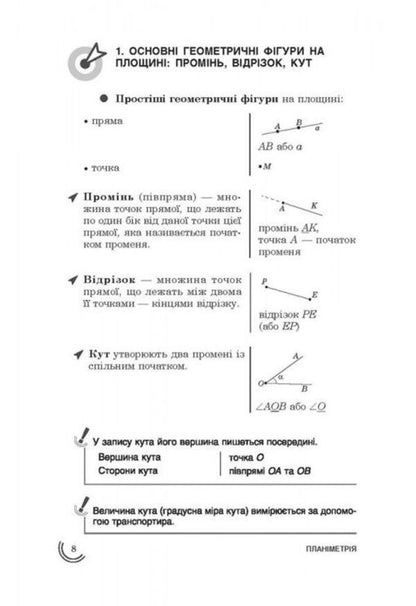 100 topics. Geometry / 100 тем. Геометрія Татьяна Виноградова 978-617-7385-67-6-3