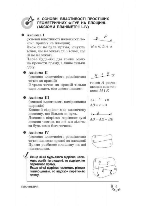 100 topics. Geometry / 100 тем. Геометрія Татьяна Виноградова 978-617-7385-67-6-4