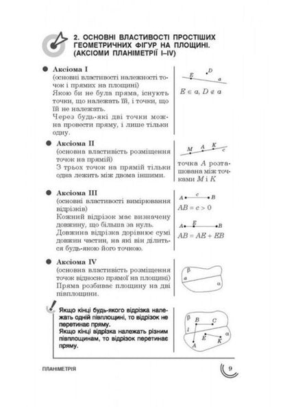 100 topics. Geometry / 100 тем. Геометрія Татьяна Виноградова 978-617-7385-67-6-4