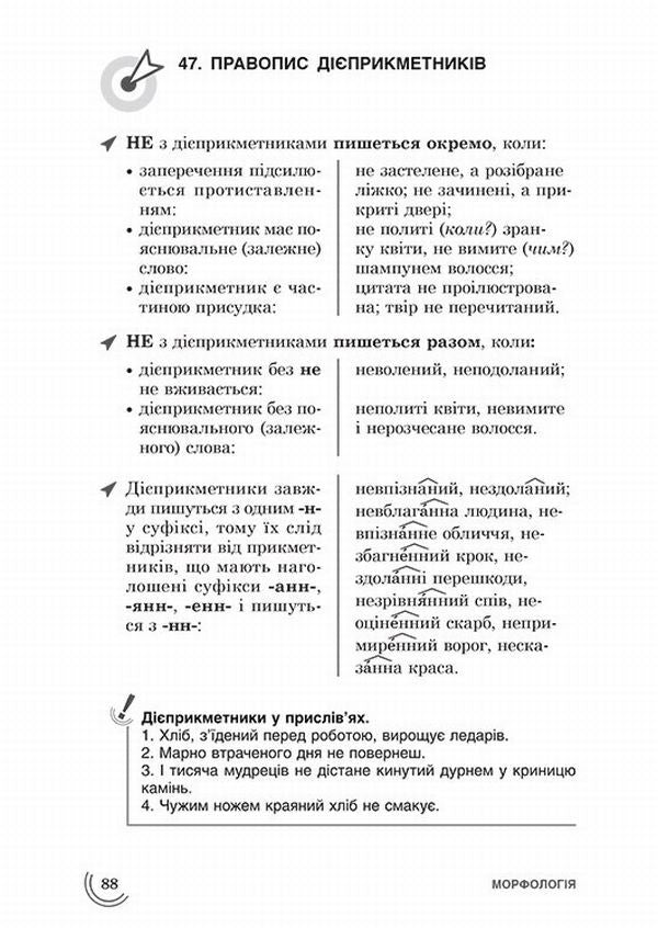 100 topics. Ukrainian language / 100 тем. Українська мова Татьяна Квартник 978-966-262-368-0-3