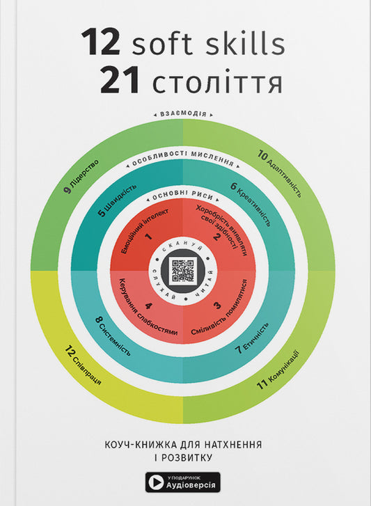 12 Soft Skills Of The 21St Century. Coach Book For Inspiration And Development. Samari Collection / 12 soft skills 21 століття. Коуч-книжка для натхнення і розвитку. Збірник самарі / Author not specified 9786178278144-1