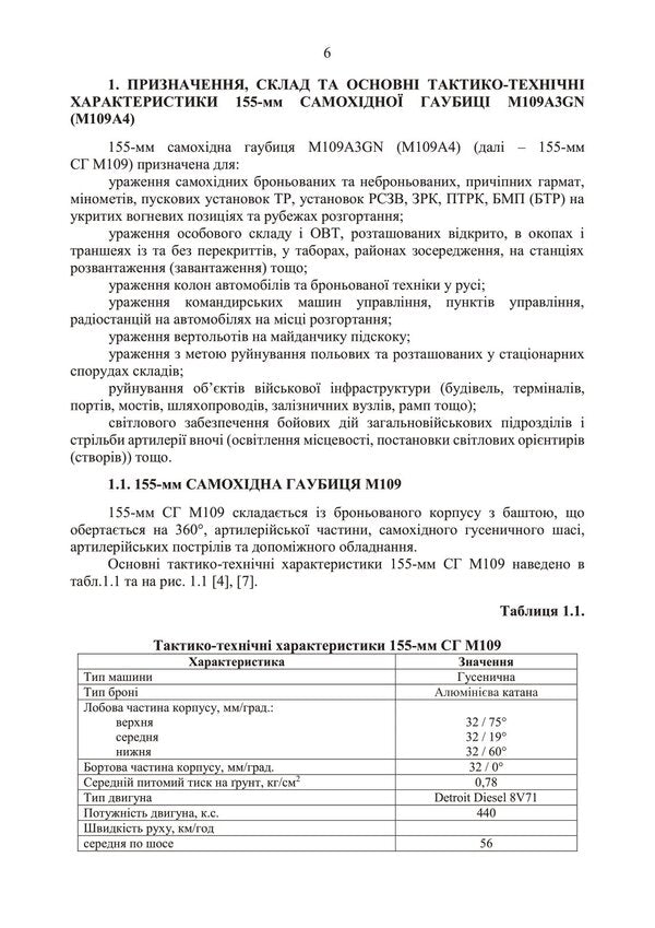 155-mm self-propelled howitzer M109A3GN (M109A4) / 155-мм самохідна гаубиця М109A3GN (М109A4)  978-611-01-3067-7-5